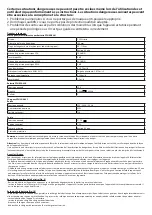 Preview for 22 page of CFH 52681 Instructions For Use Manual