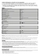 Preview for 30 page of CFH 52681 Instructions For Use Manual