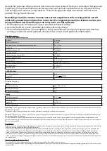 Preview for 38 page of CFH 52681 Instructions For Use Manual