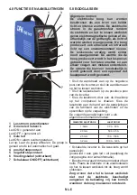 Предварительный просмотр 32 страницы CFH 52881 Instruction Manual