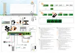 Preview for 2 page of CFI EXTEL Hello-c Quick Start Manual