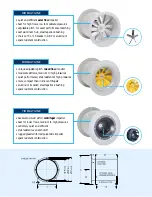 Preview for 2 page of CFM 165596 Brochure & Specs