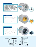 Предварительный просмотр 2 страницы CFM 165834 Brochure & Specs