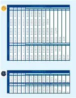 Предварительный просмотр 3 страницы CFM 165834 Brochure & Specs