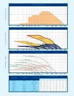 Предварительный просмотр 4 страницы CFM 165834 Brochure & Specs