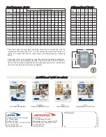 Preview for 4 page of CFM 167193 Brochure & Specs