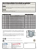 Preview for 4 page of CFM 167219 Brochure & Specs