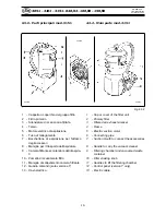 Предварительный просмотр 15 страницы CFM 3051 Instruction Manual