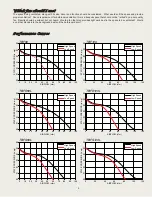 Preview for 3 page of CFM AeroFan Brochure & Specs