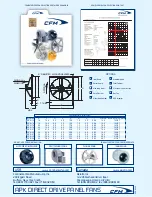 Preview for 2 page of CFM APK-0906 Brochure & Specs