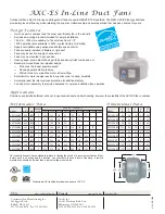 Preview for 2 page of CFM AXC-ES Specifications