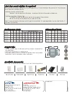 Предварительный просмотр 4 страницы CFM AXC100B Brochure & Specs