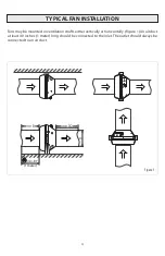 Preview for 4 page of CFM AXP100 Installation & Maintenance