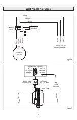 Preview for 6 page of CFM AXP100 Installation & Maintenance