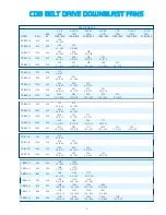 Предварительный просмотр 3 страницы CFM CDB-07 Brochure & Specs