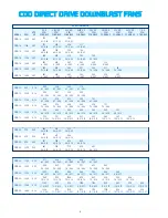 Предварительный просмотр 6 страницы CFM CDB-07 Brochure & Specs