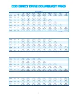 Предварительный просмотр 7 страницы CFM CDB-07 Brochure & Specs