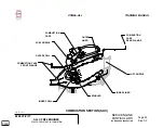 Preview for 34 page of CFM CFM56 Series Training Manual