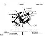 Preview for 36 page of CFM CFM56 Series Training Manual