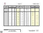 Preview for 50 page of CFM CFM56 Series Training Manual