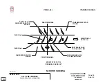 Preview for 96 page of CFM CFM56 Series Training Manual