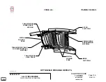 Preview for 136 page of CFM CFM56 Series Training Manual