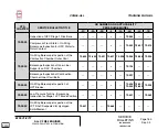 Preview for 164 page of CFM CFM56 Series Training Manual