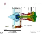 Preview for 169 page of CFM CFM56 Series Training Manual