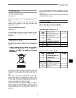 Предварительный просмотр 9 страницы CFM ECO OIL 13 Instruction Manual