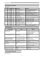 Предварительный просмотр 10 страницы CFM ECO OIL 13 Instruction Manual