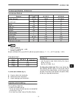 Preview for 15 page of CFM ECO OIL 13 Instruction Manual