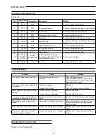 Preview for 18 page of CFM ECO OIL 13 Instruction Manual