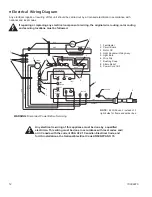 Preview for 12 page of CFM EF22 Homeowner'S Installation And Operating Instructions Manual