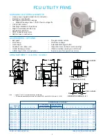 Preview for 2 page of CFM FCU-08 Brochure & Specs