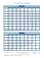 Preview for 3 page of CFM FCU-08 Brochure & Specs