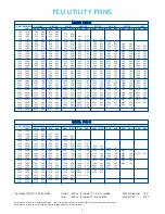 Preview for 5 page of CFM FCU-08 Brochure & Specs