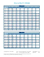 Preview for 7 page of CFM FCU-08 Brochure & Specs