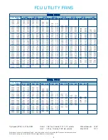 Preview for 9 page of CFM FCU-08 Brochure & Specs