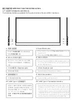 Предварительный просмотр 7 страницы CFORCE CF015 T Series Manual