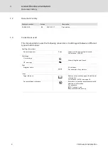 Preview for 6 page of CG CDN40-012-65 Hardware Manual