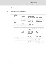 Preview for 19 page of CG CDN40-012-65 Hardware Manual