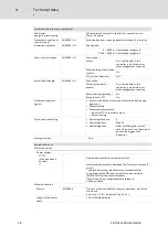 Preview for 20 page of CG CDN40-012-65 Hardware Manual