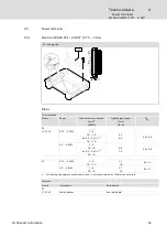 Preview for 37 page of CG CDN40-012-65 Hardware Manual