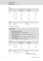 Preview for 38 page of CG CDN40-012-65 Hardware Manual