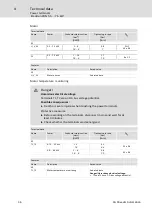 Preview for 40 page of CG CDN40-012-65 Hardware Manual