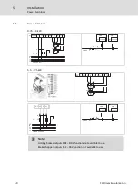 Preview for 54 page of CG CDN40-012-65 Hardware Manual