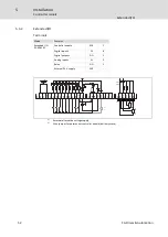 Preview for 56 page of CG CDN40-012-65 Hardware Manual