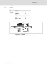 Preview for 57 page of CG CDN40-012-65 Hardware Manual