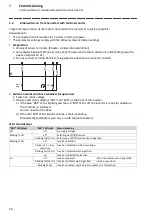 Preview for 26 page of CG Emotron DSV15 Manual