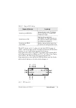 Предварительный просмотр 91 страницы CG Emotron OSTO 100 Instruction Manual